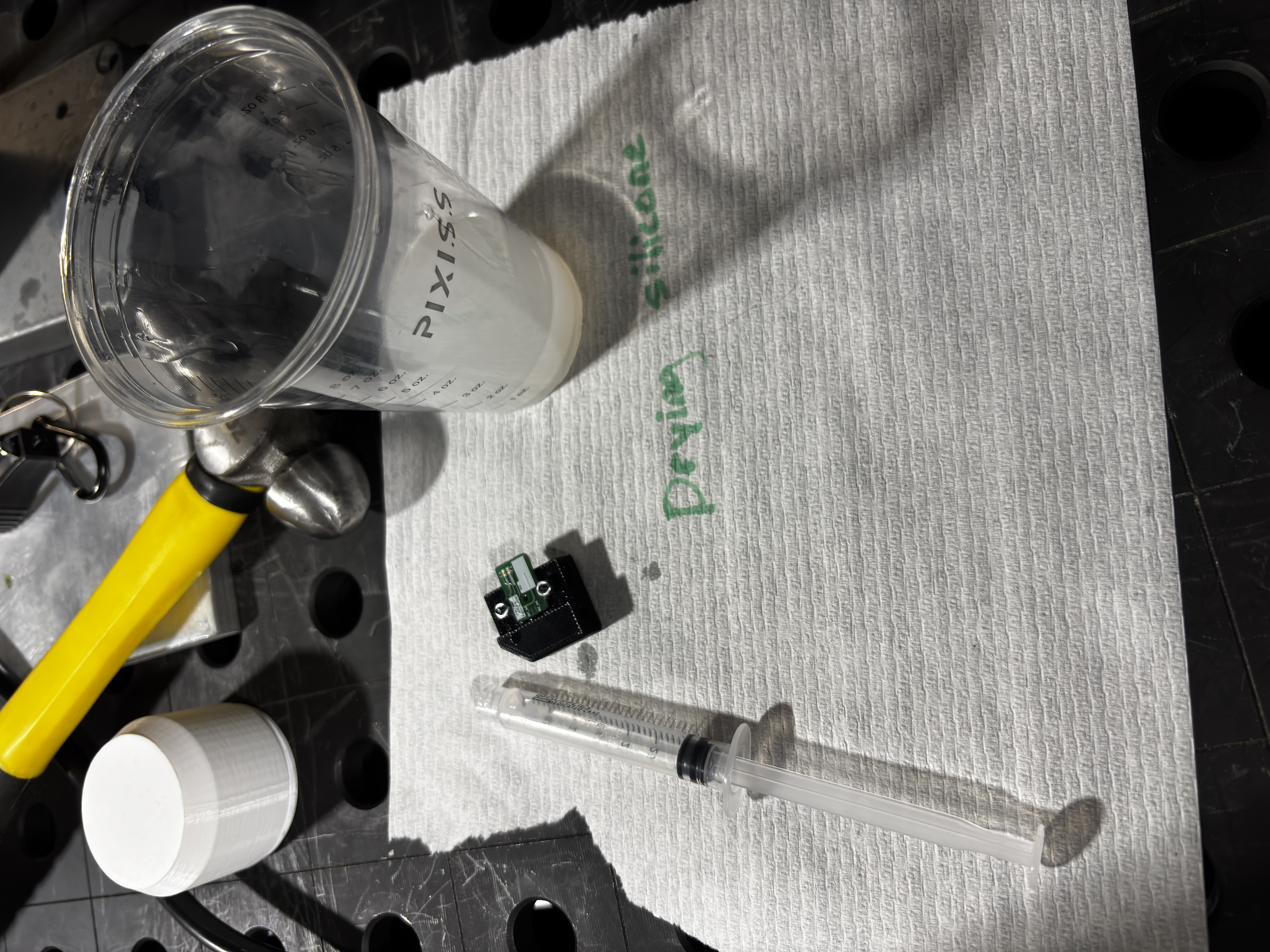 Testing Process